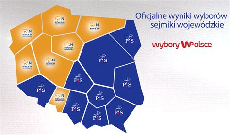 wyniki wyborow samorzadowych 2024 pkw